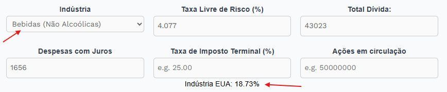 Custo de Capital da Coca-Cola: Cálculo Passo a Passo image