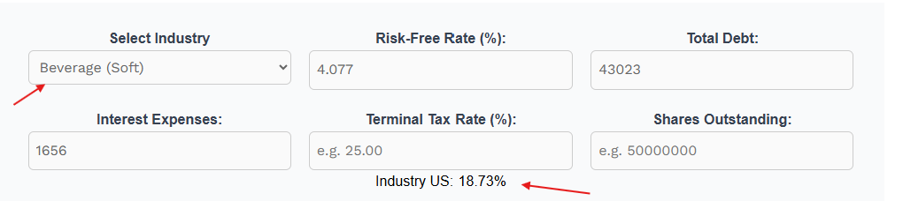 The Cost of Capital for Coca-Cola: A Step-by-Step Calculation image