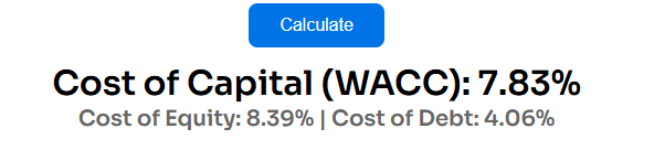 The Cost of Capital for Coca-Cola: A Step-by-Step Calculation image