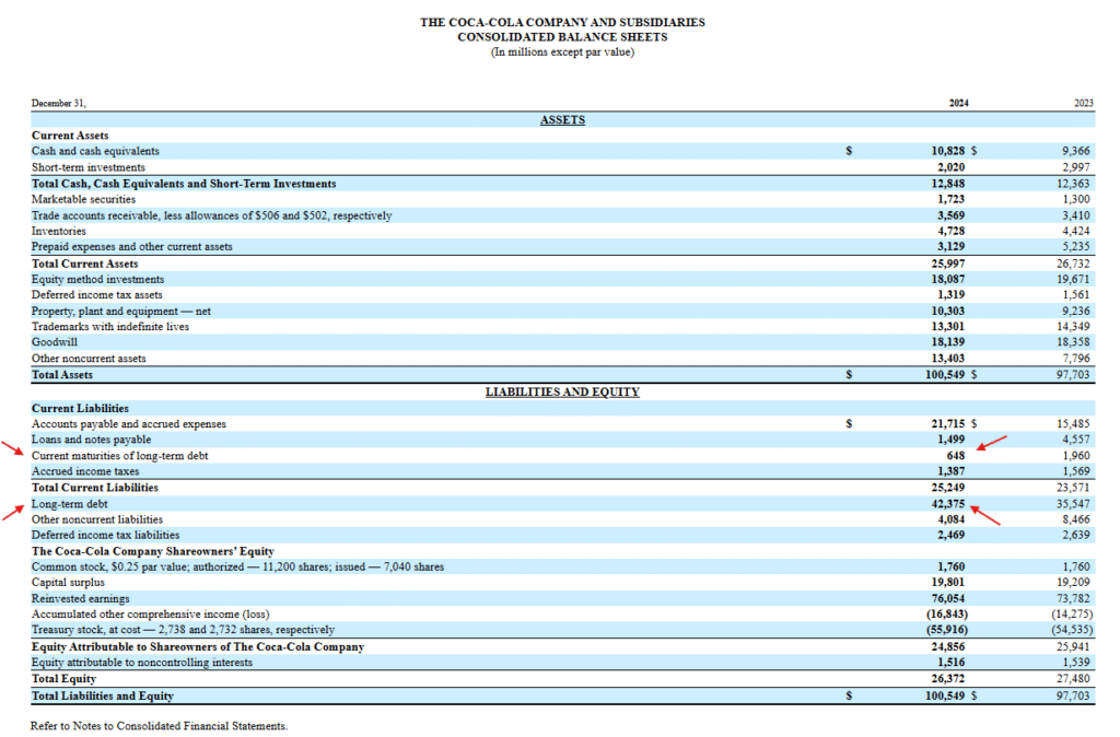 The Cost of Capital for Coca-Cola: A Step-by-Step Calculation image